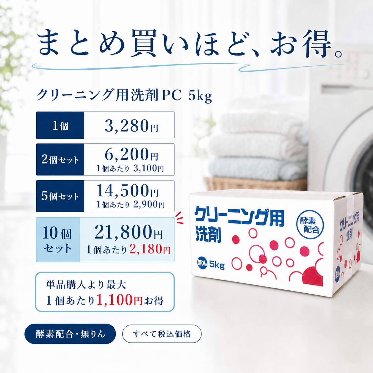 クリーニング用洗剤PC